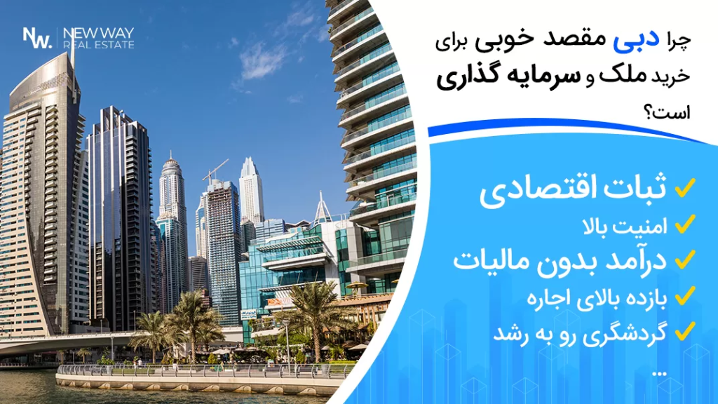 کشور امارات متحده عربی